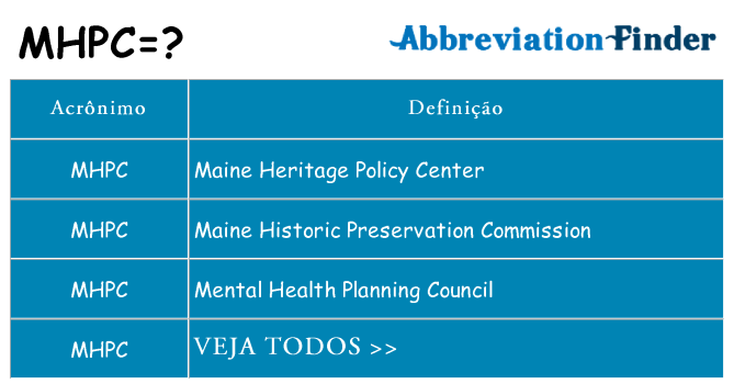 mhpc de quê