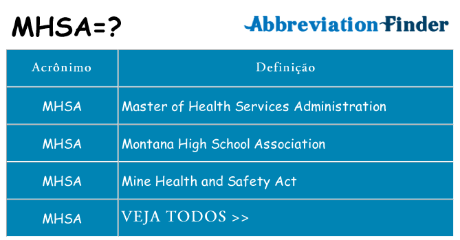 mhsa de quê