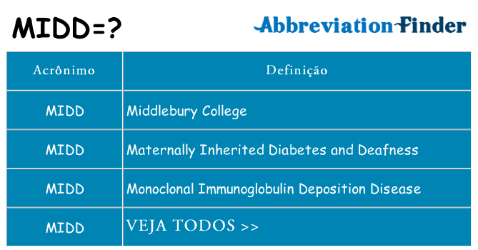midd de quê