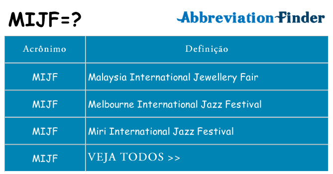 mijf de quê