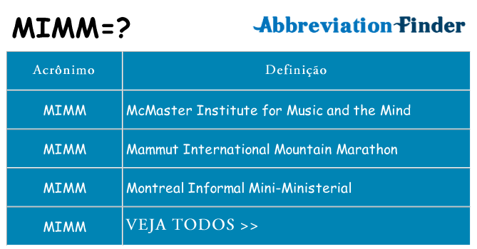 mimm de quê