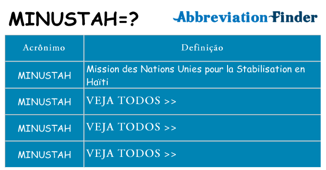 minustah de quê