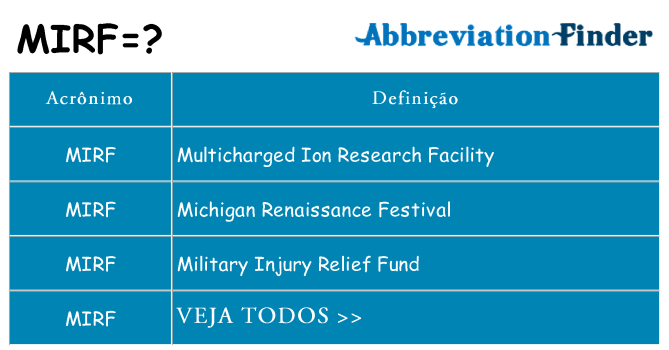 mirf de quê