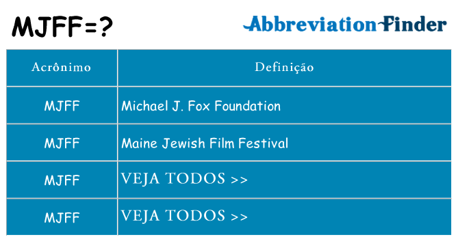 mjff de quê