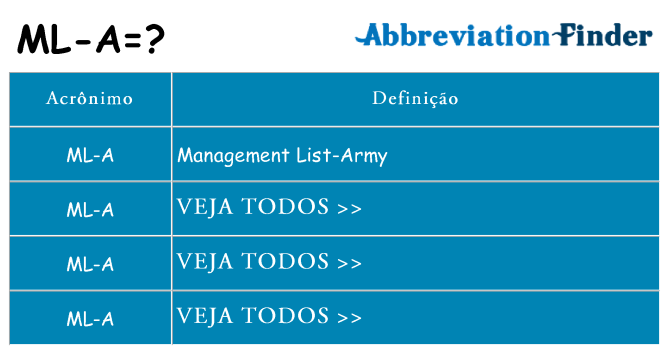 ml-a de quê