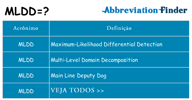 mldd de quê