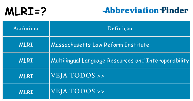 mlri de quê