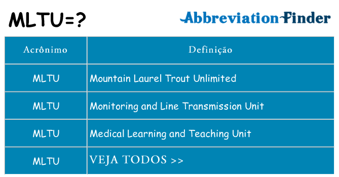 mltu de quê
