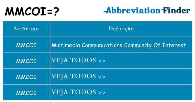 mmcoi de quê