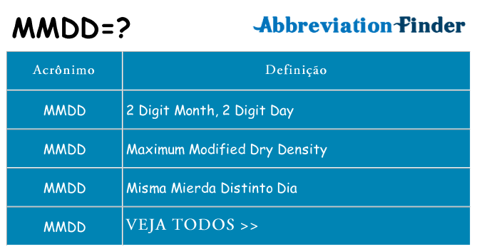 mmdd de quê