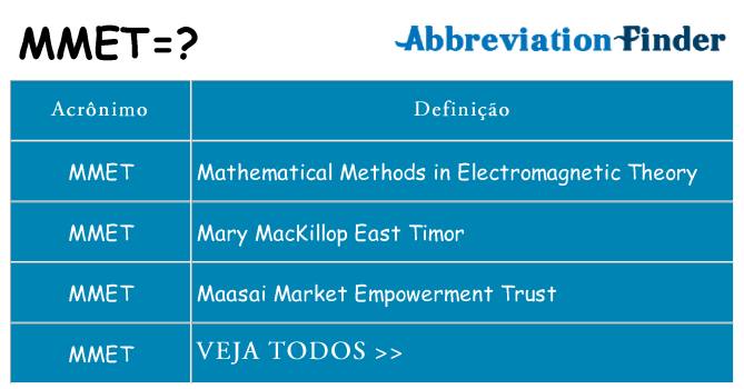 mmet de quê