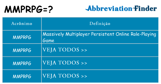 mmprpg de quê