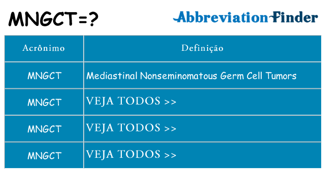 mngct de quê