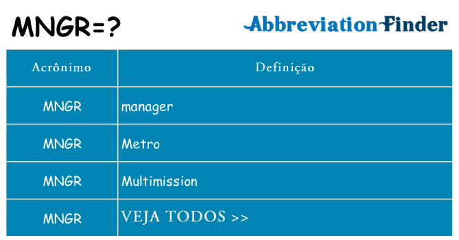 mngr de quê