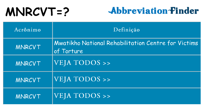 mnrcvt de quê