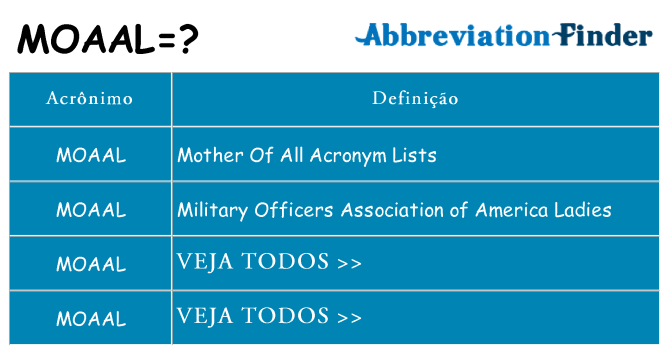 moaal de quê