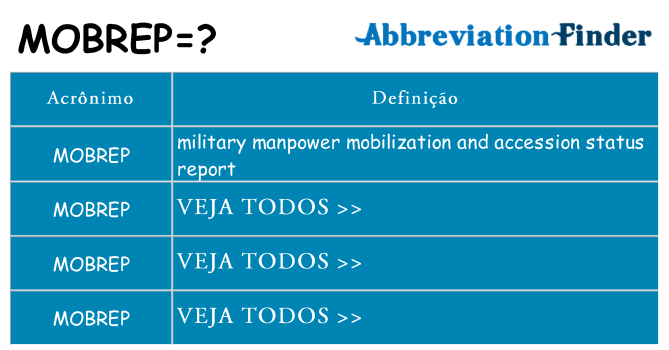 mobrep de quê