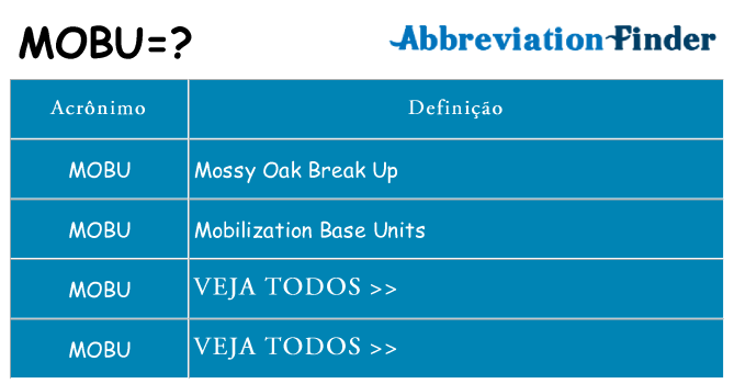 mobu de quê