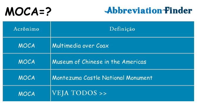 moca de quê