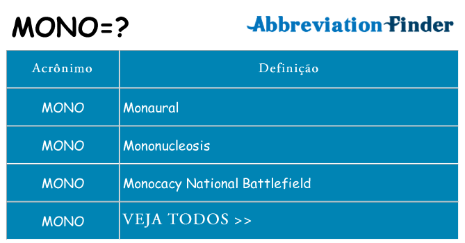 mono de quê