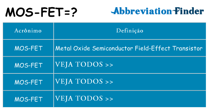 mos-fet de quê