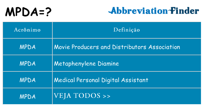 mpda de quê