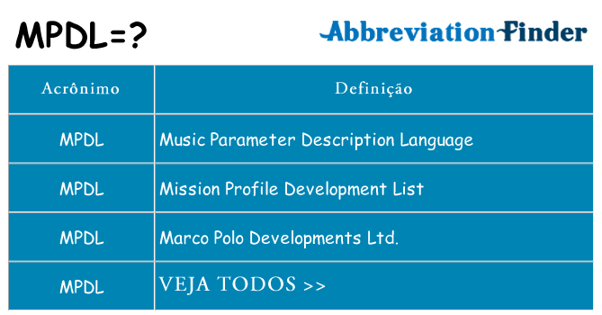 mpdl de quê