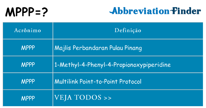 mppp de quê