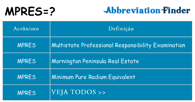 mpres de quê