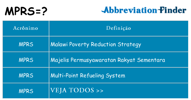 mprs de quê
