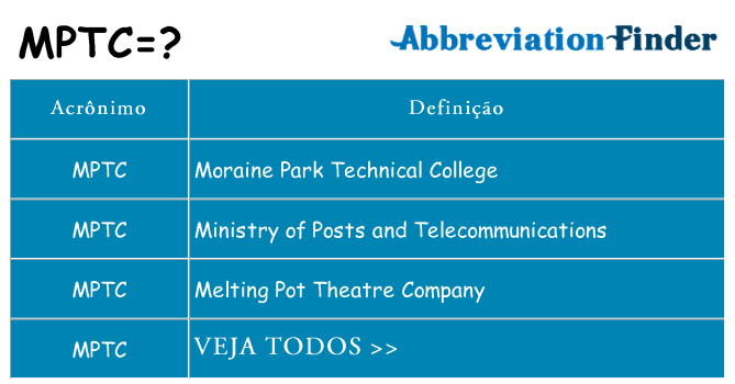mptc de quê