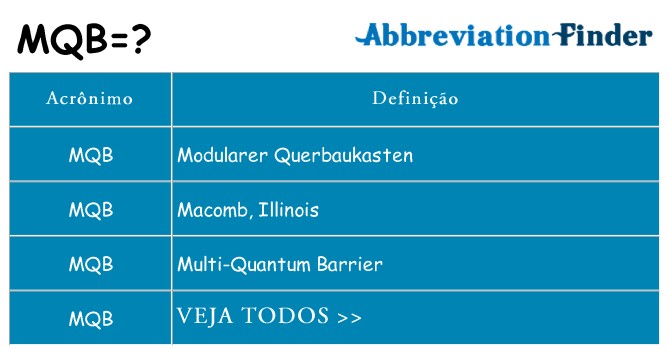mqb de quê