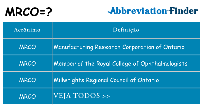 mrco de quê