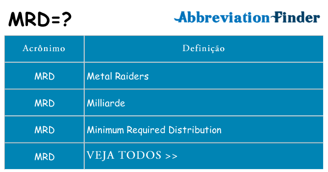 mrd de quê