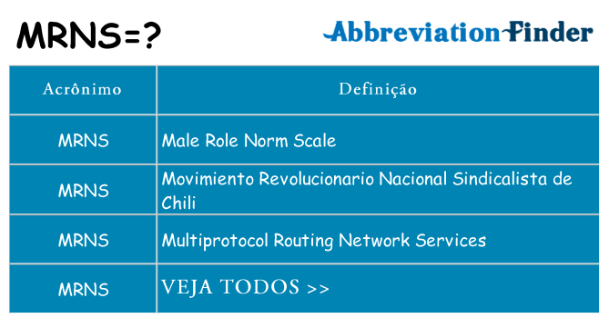mrns de quê