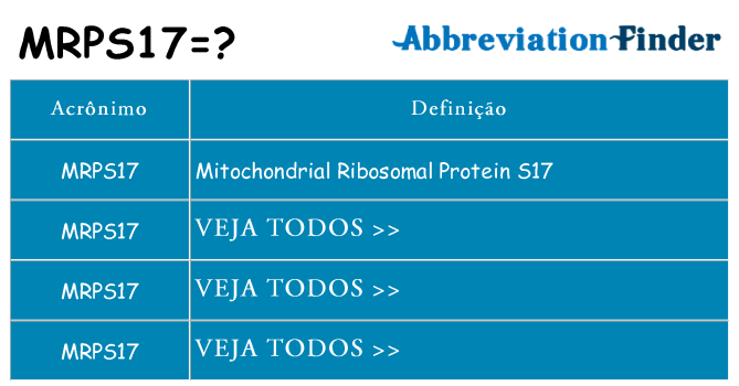 mrps17 de quê