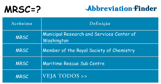 mrsc de quê