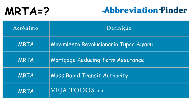 mrta de quê