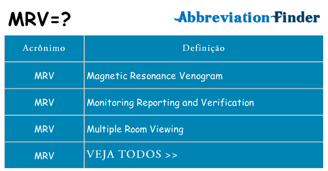 mrv de quê