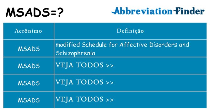msads de quê