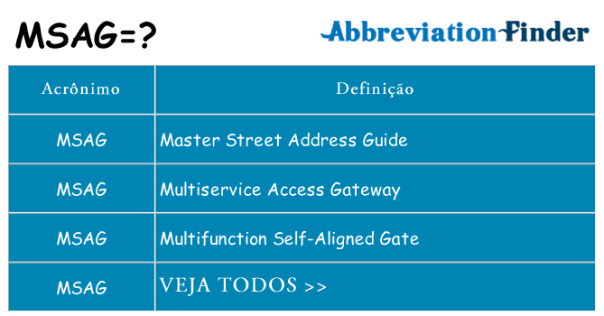 msag de quê
