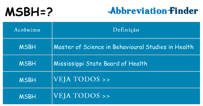 msbh de quê