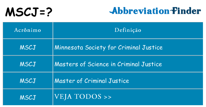 mscj de quê