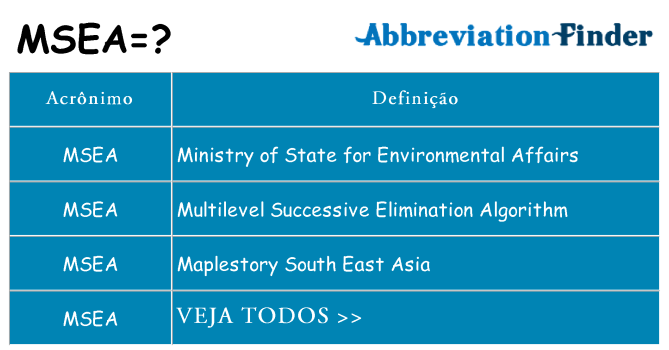 msea de quê