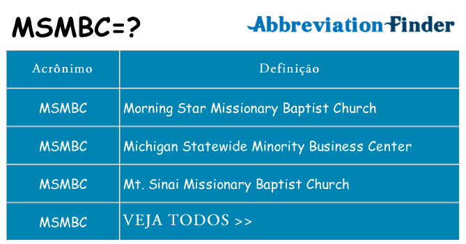 msmbc de quê