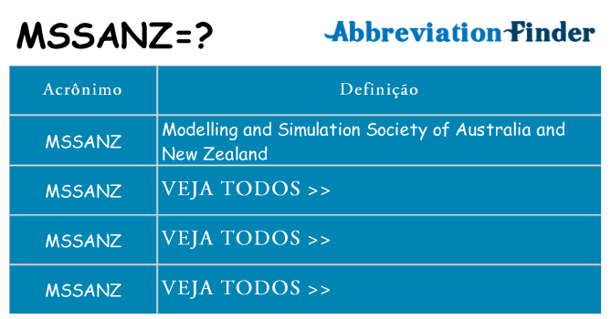 mssanz de quê