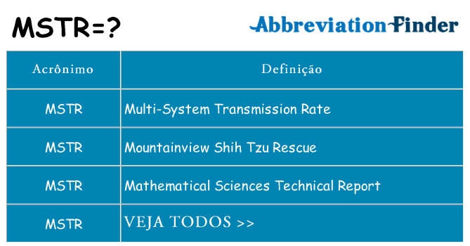 mstr de quê