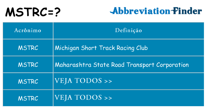 mstrc de quê