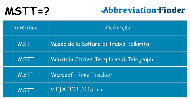 mstt de quê