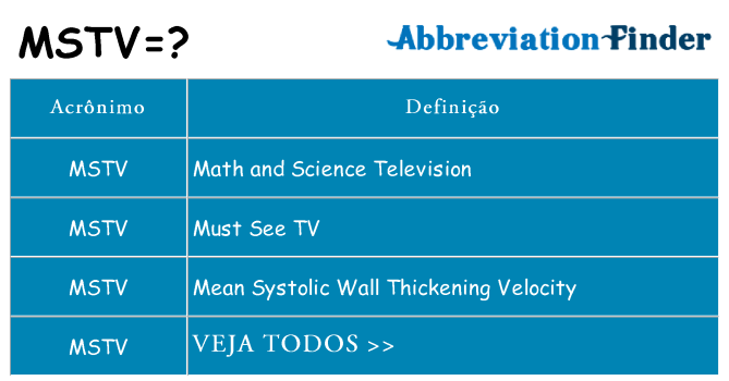 mstv de quê